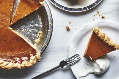 Ingredients for Delicious Pumpkin Pie Recipe